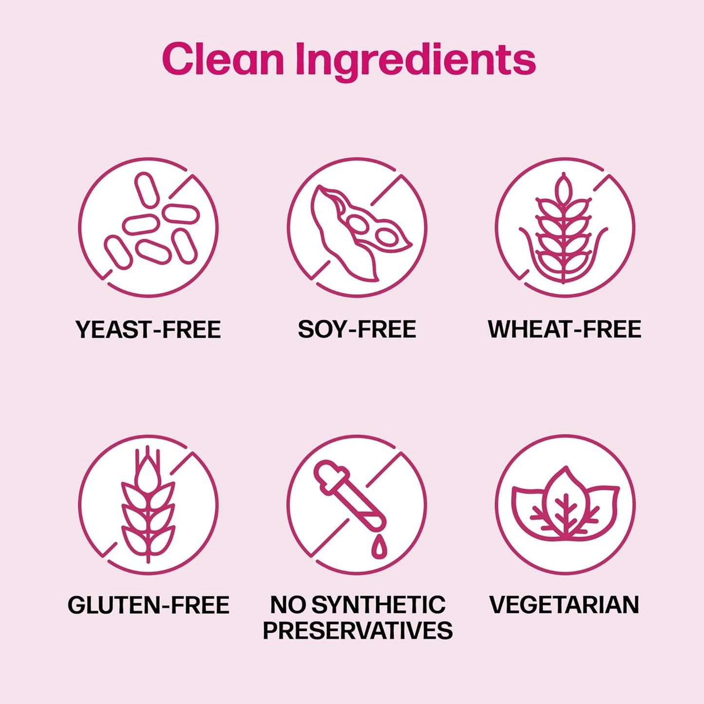 Probiotics, Women’S Healthy Balance, 30 Capsules, 5 Clinically Proven Probiotic Strains to Support Digestive, Immune & Vaginal Health*