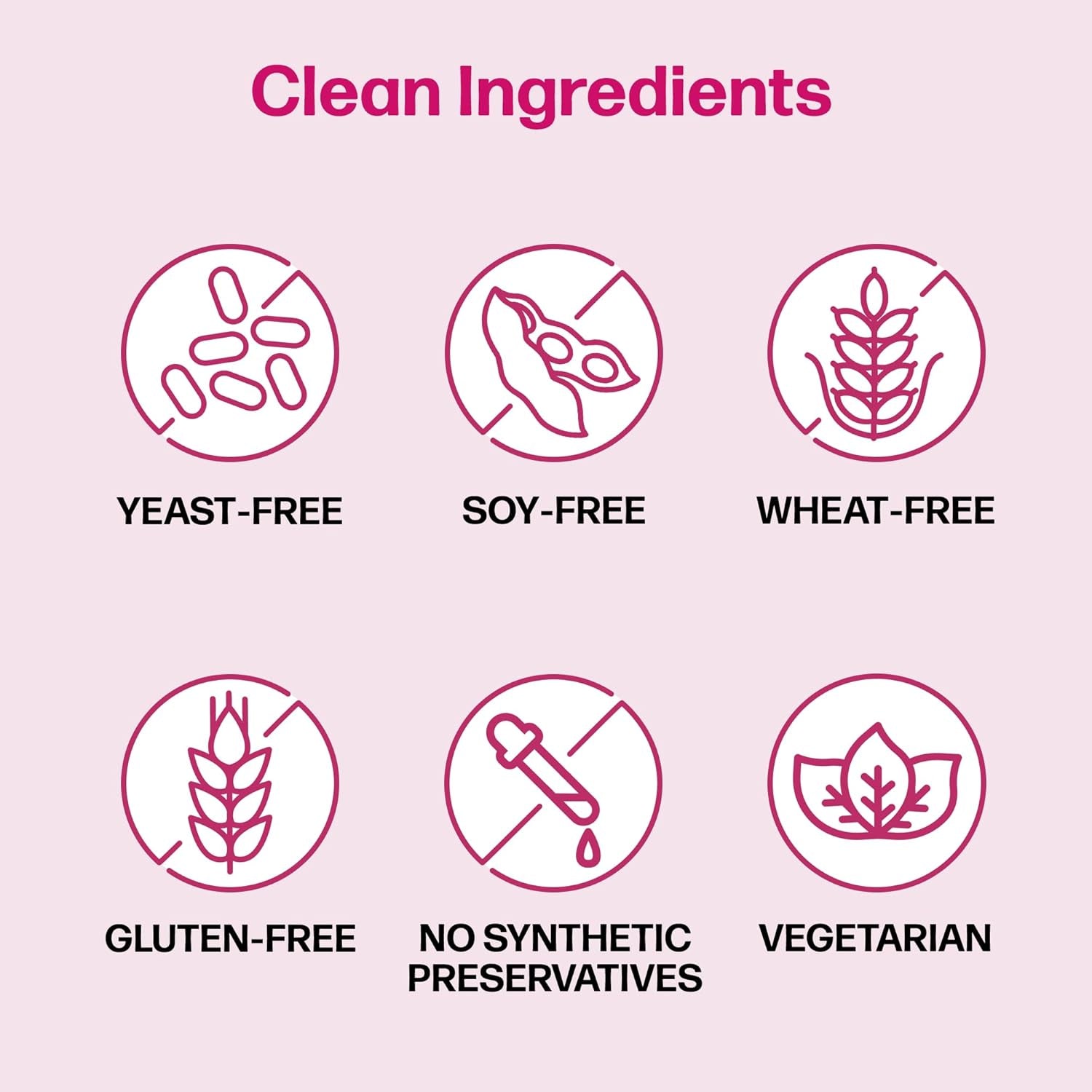 Probiotics, Women’S Healthy Balance, 30 Capsules, 5 Clinically Proven Probiotic Strains to Support Digestive, Immune & Vaginal Health*