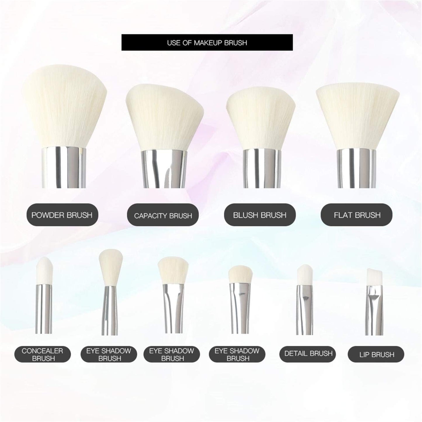 Makeup Brushes Crystal Handle Set,  10 PCS Crystal Transparent Handle Kabuki Powder Foundation Brush Concealer Eye Shadow Eyeliner Eyebrow Brush (Green) (White)