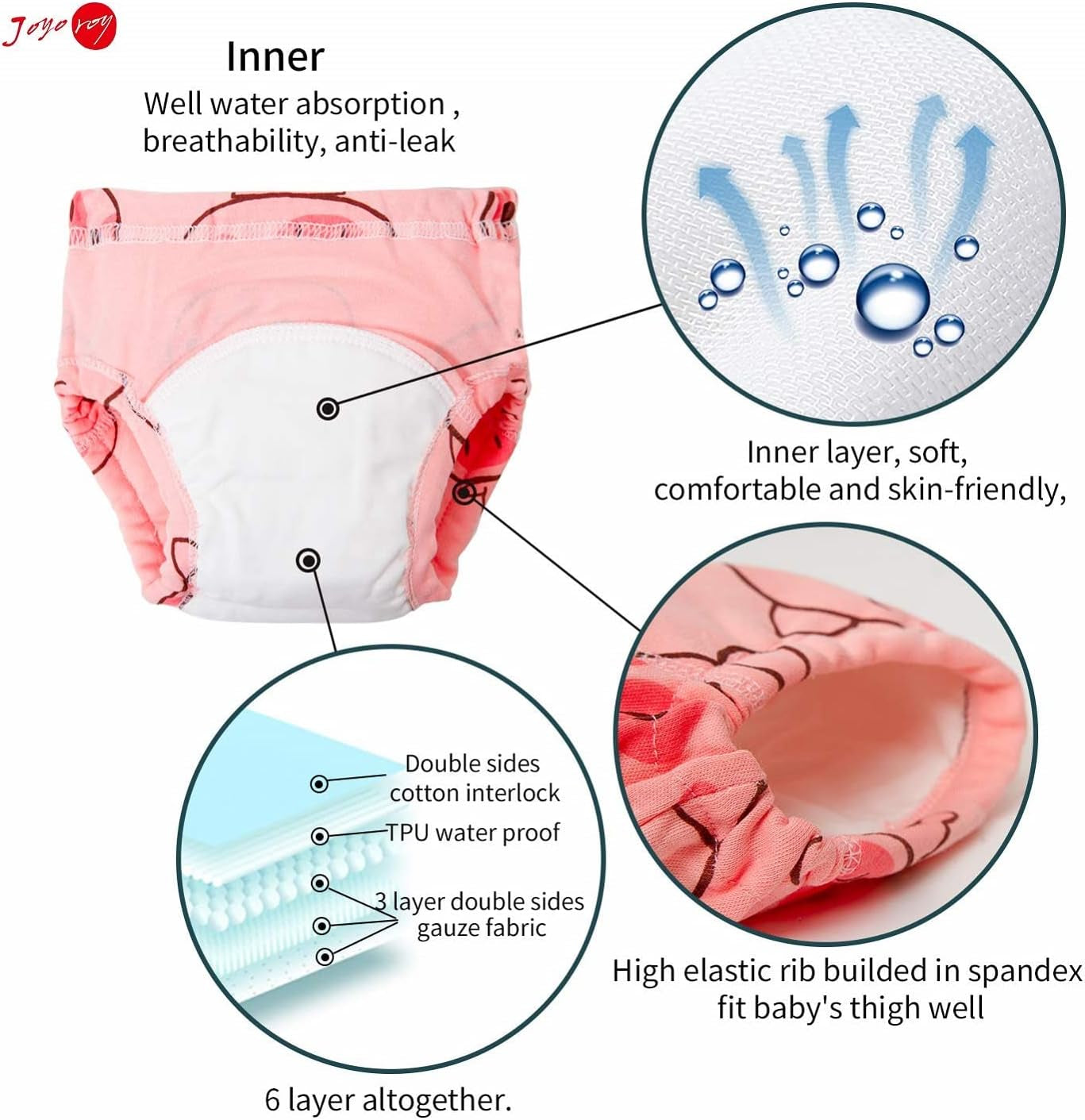 Girls Potty Training Underwear - Toddler Training Pants 4T-5T - Panties for Toddler Girls