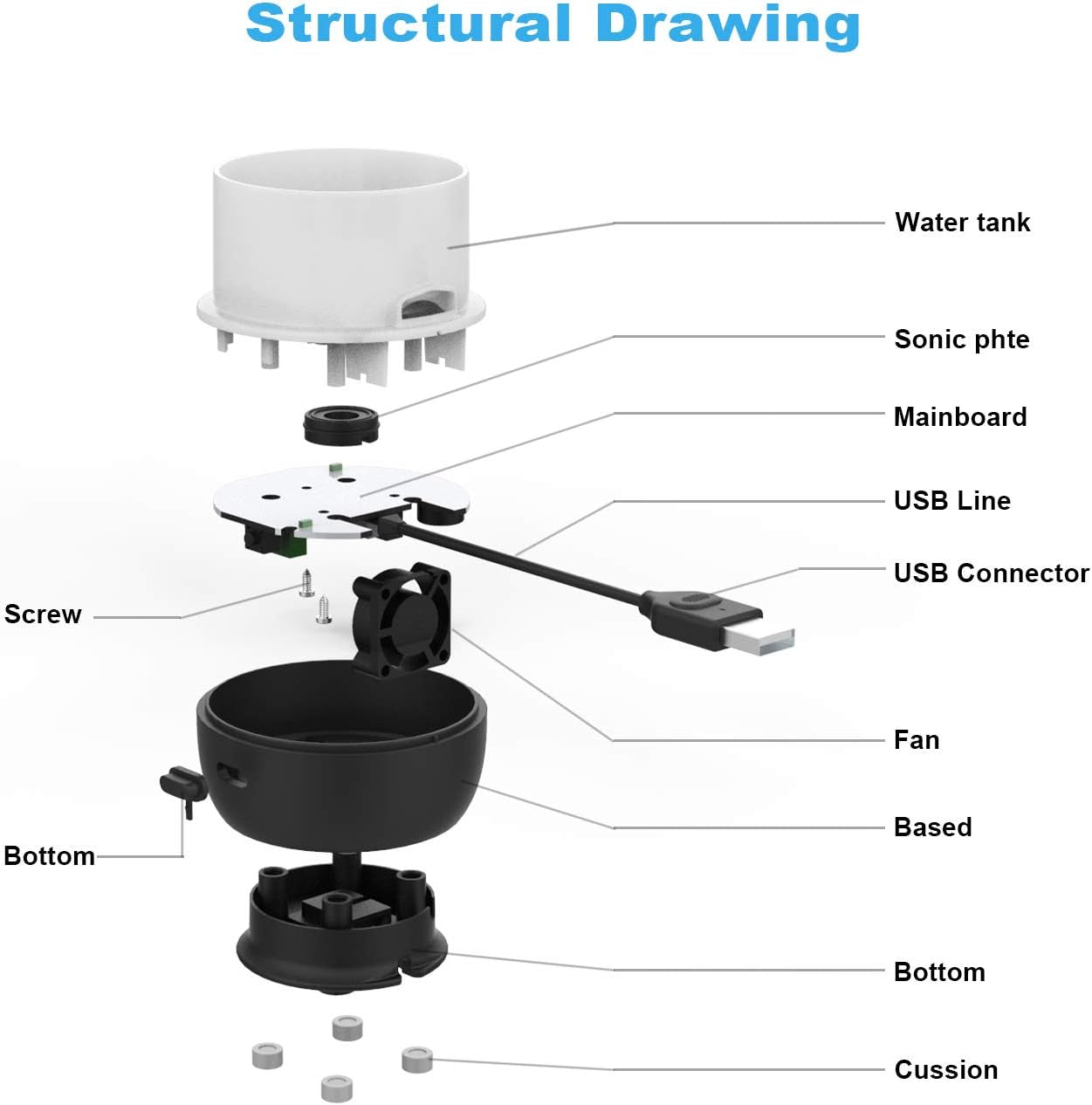 Car Diffuser (2Nd Generation), Small Portable Car Essential Oil Diffuser with Built-In USB Cable, Mini Aromatherapy Air Scent Humidifier Diffuser for Travel/Office/Home (Elegant Black)